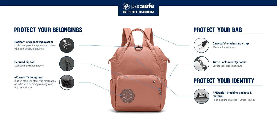 Vaduz | Anti‑Diebstahl Citysafe Rucksack