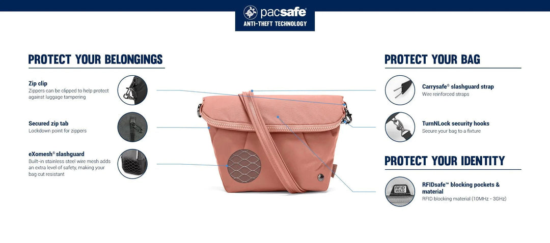 Sibiu | Verstellbare Anti‑Diebstahl Crossbody