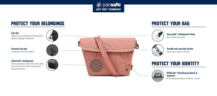 Sibiu | Verstellbare Anti‑Diebstahl Crossbody